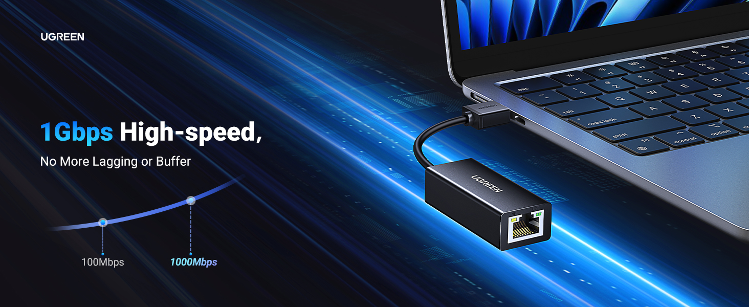 USB to Ethernet Adapter 1000Mbps