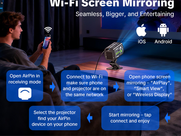 magicube projector,tv projector with wifi and bluetooth