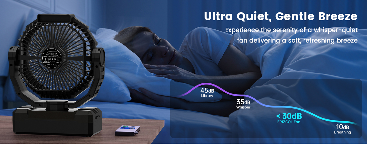 Ultra Quiet, Gentle Breeze