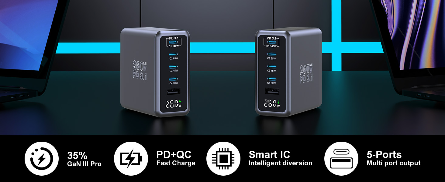 260W USB c charger
