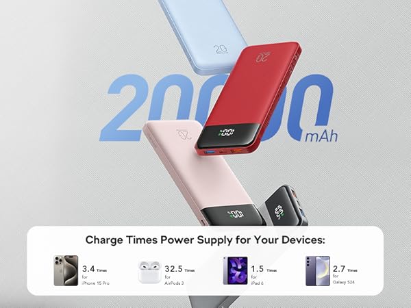 20000mAh Capacity