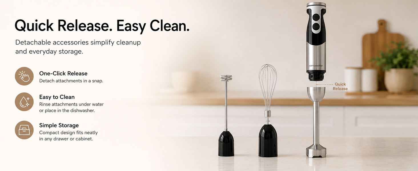 Immersion Hand Blender