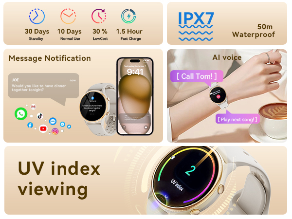 UV index viewing message notification ipx7 waterproof ai voice