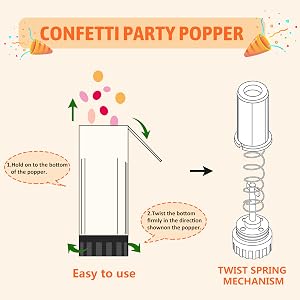 How to Use