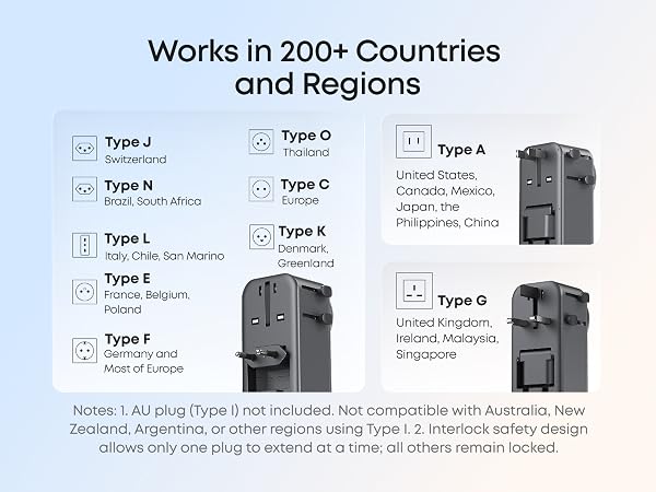 Global Travel