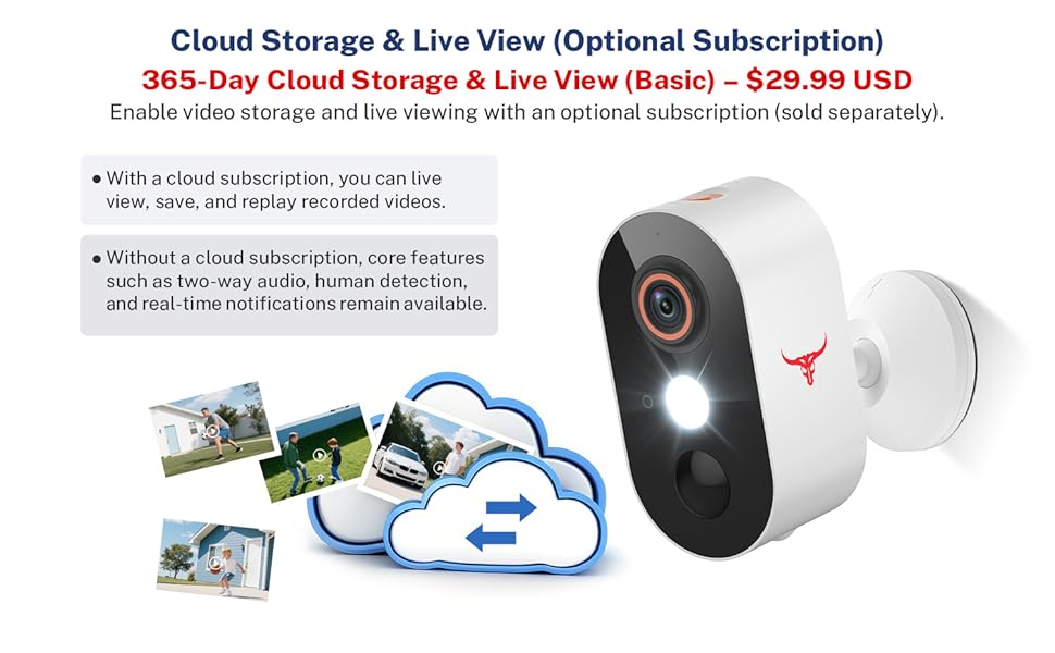 cloud storage