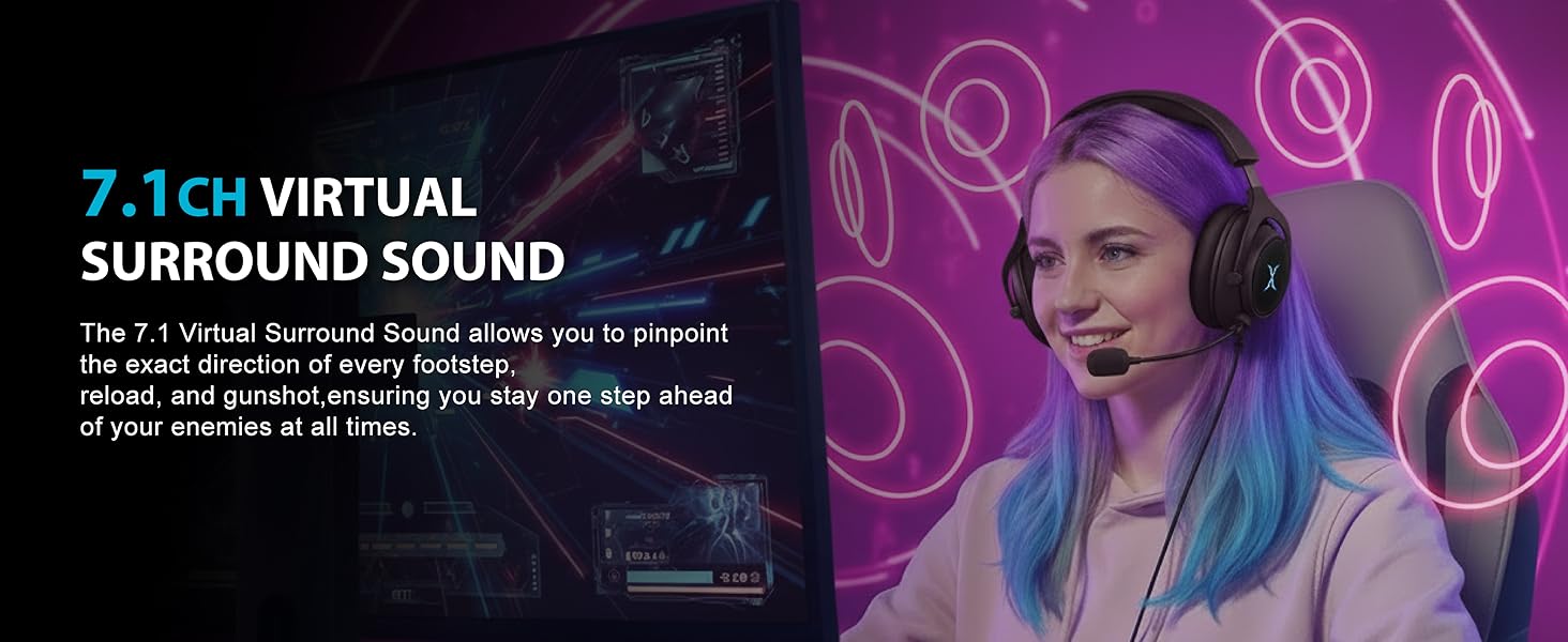 Virtual 7.1 channel surround sound