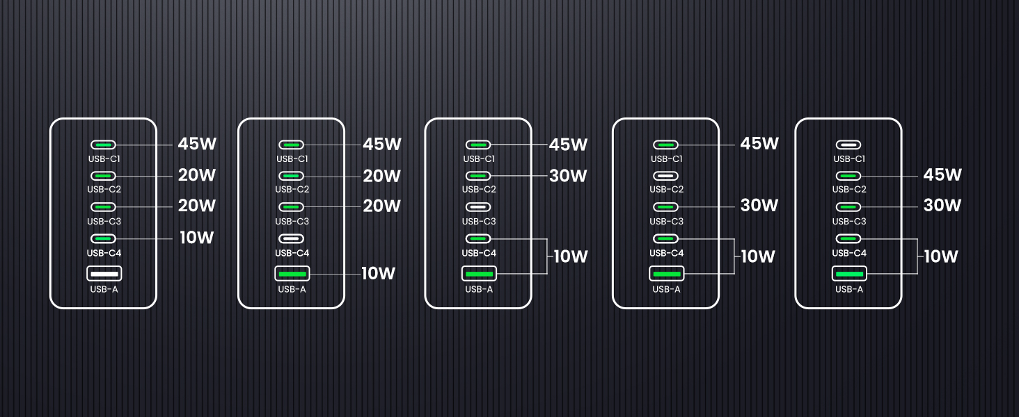 4 Ports Output