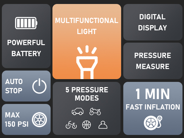 Fast Inflation, LCD, Auto Shut-Off, 5 Modes