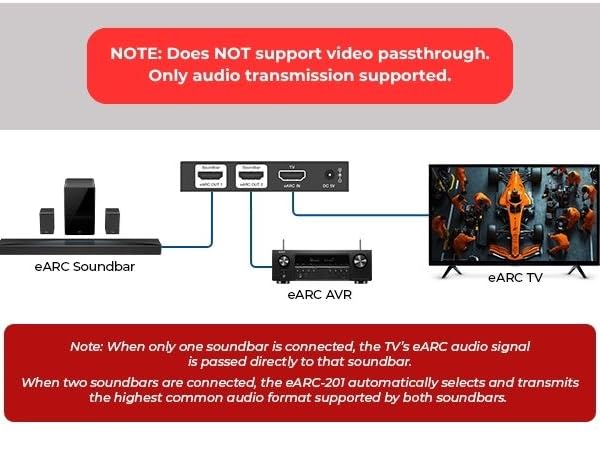 HDMI eARC audio splitter