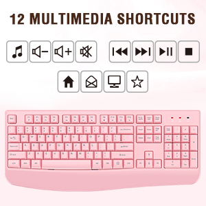 12 MULTIMEDIA SHORTCUTS