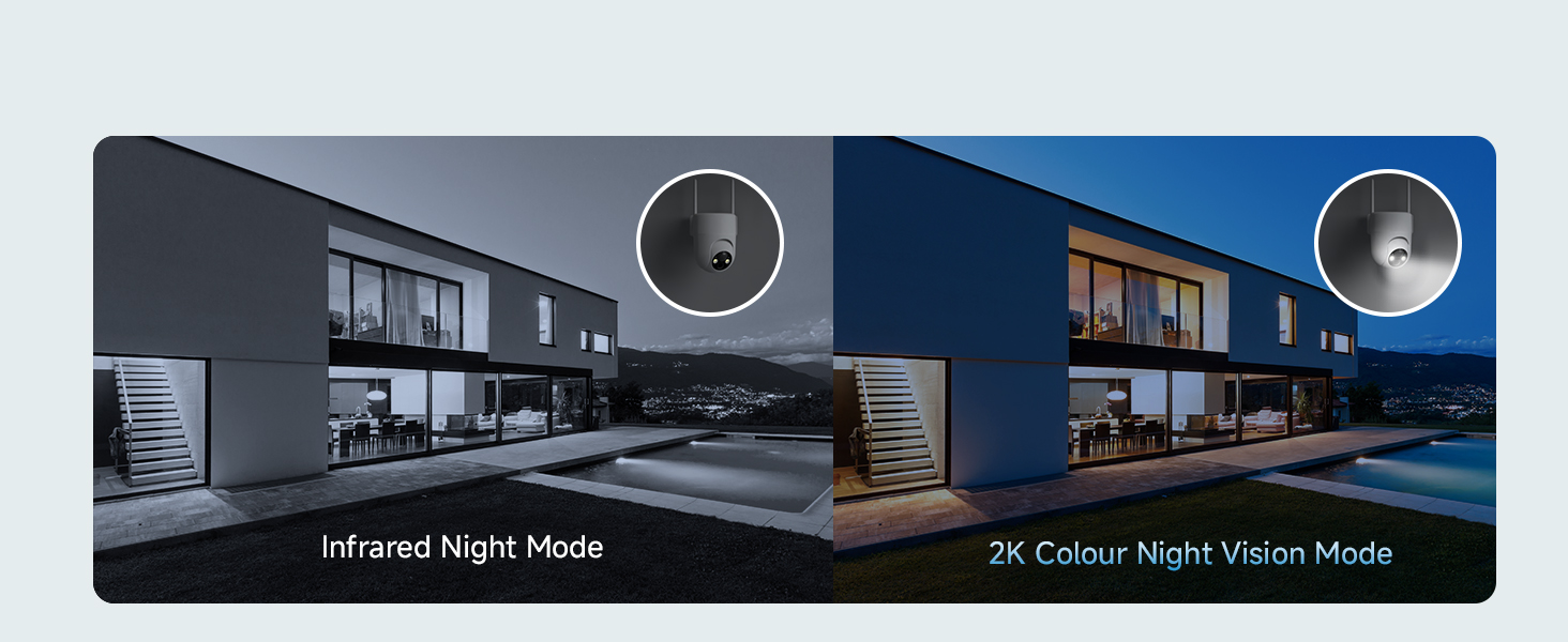 outside cameras for home security