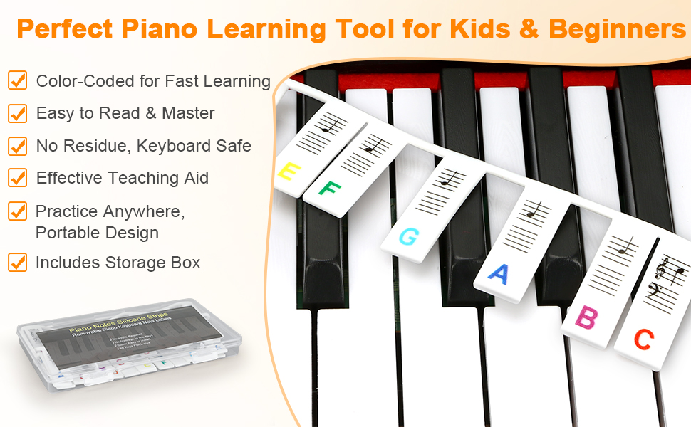Removable & Reusable Piano Notes Guide