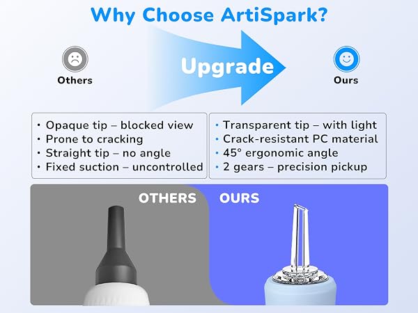 A Detailed Comparison: Why Choose ArtiSpark