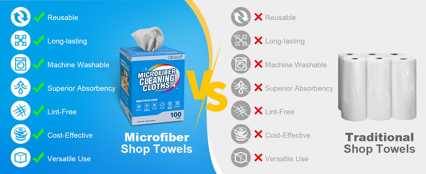 shop towels