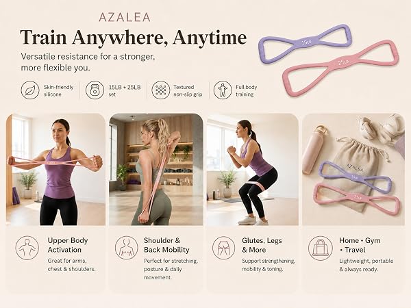 Figure 8 Resistance Bands