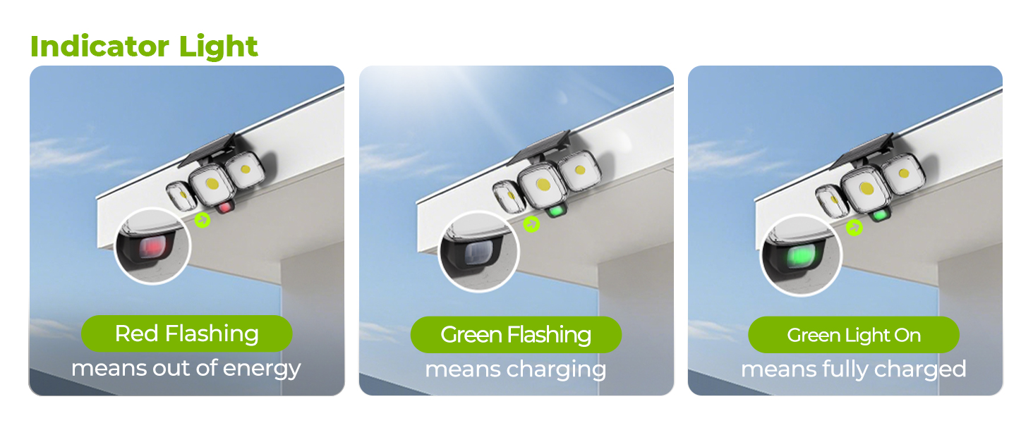 solar motion sensor light