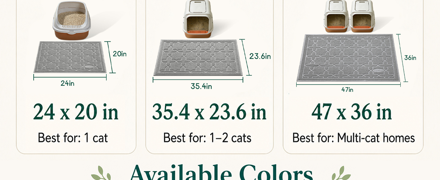 Yimobra Cat Litter Mat Fit For Various Litter Boxes