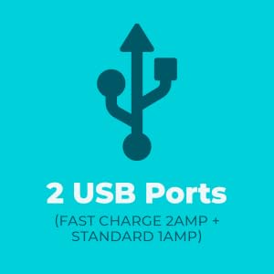 2 USB Ports