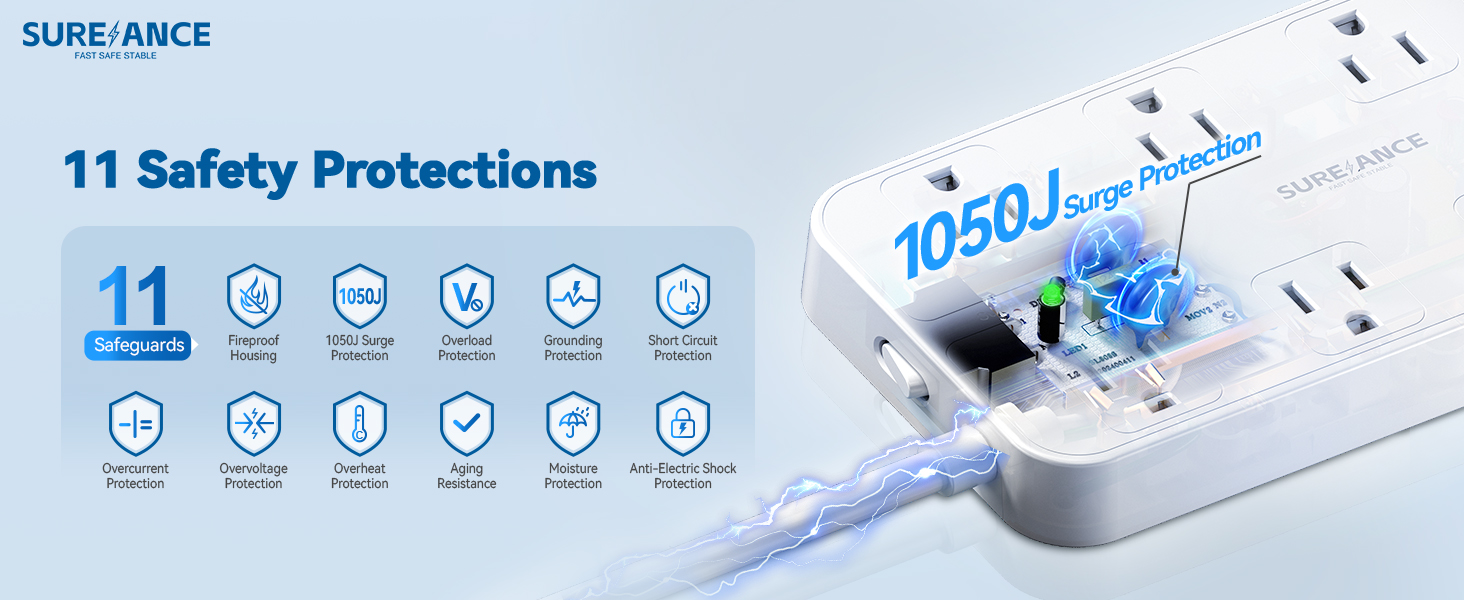 power strip