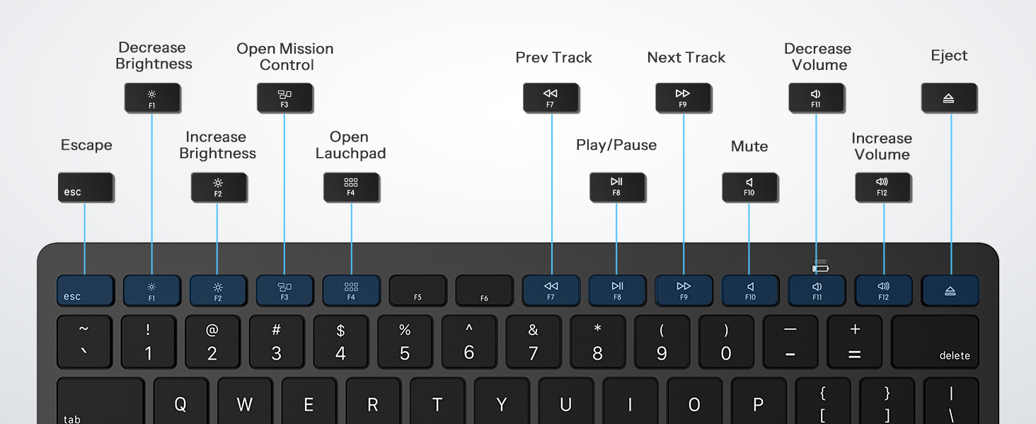 mac keyboard