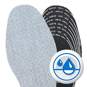 odor carbon