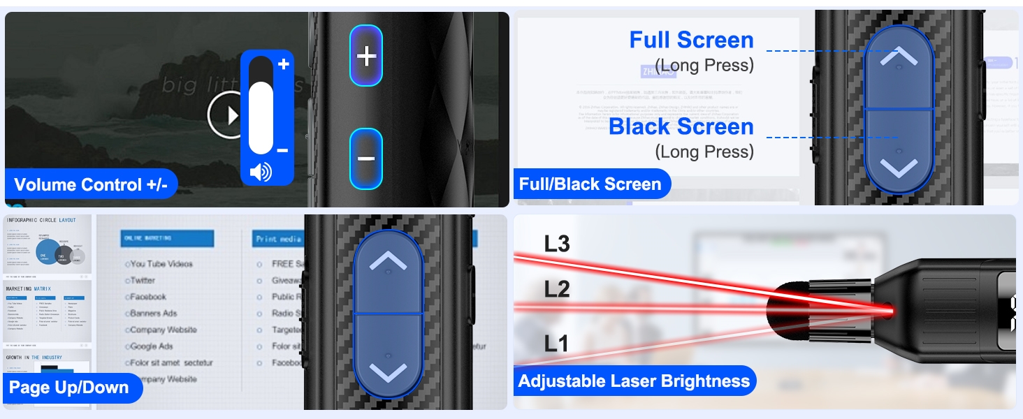 clicker remote for presentations