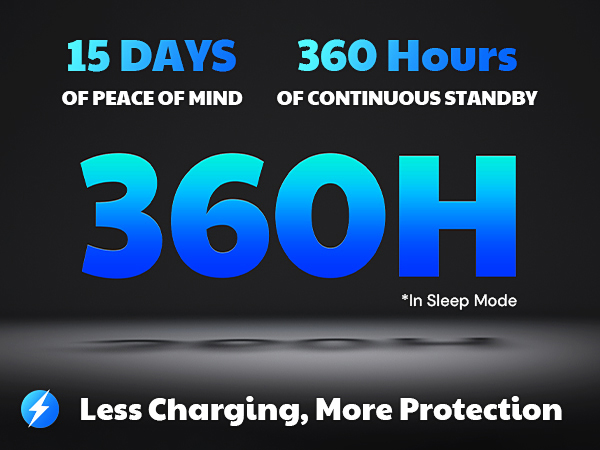 carbon monoxide detector co meter for home rv camping