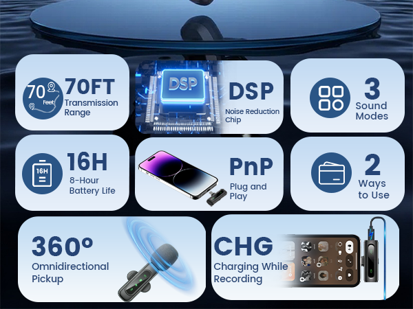 phone microphone