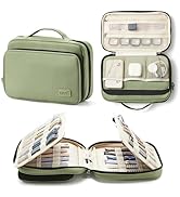 Linpr Watch Band Organizer Bag Compatible with 36 Straps, Waterproof Oxford Watch Band Holder for...