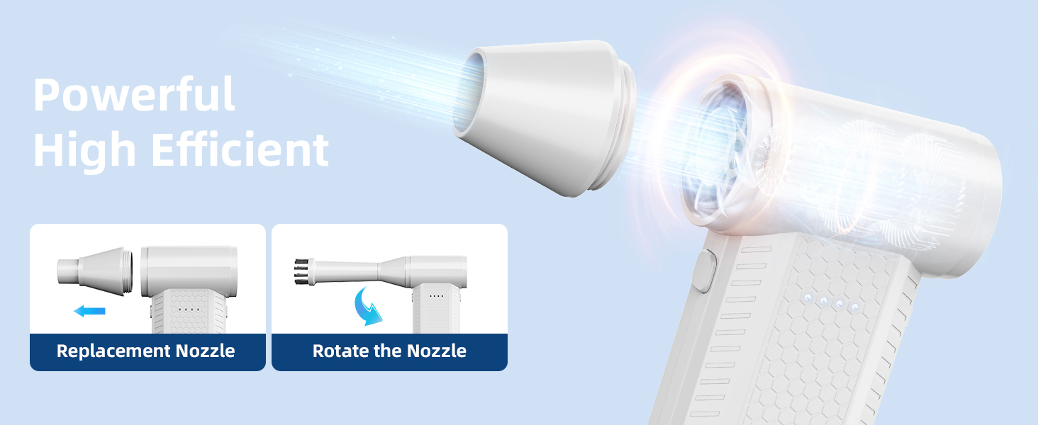 Compressed Air Duster kit