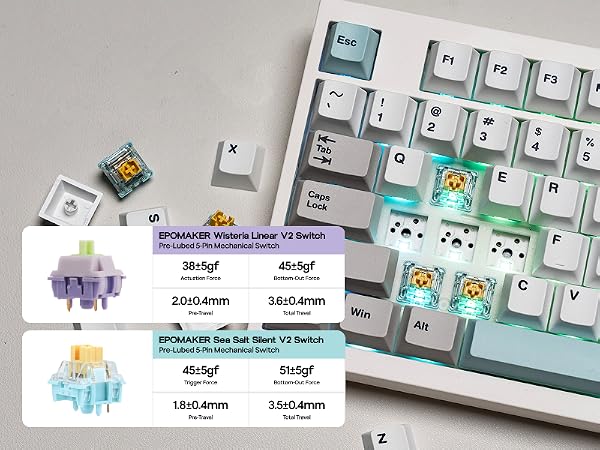 Full Size Mechanical Keyboard with Screen & Knob
