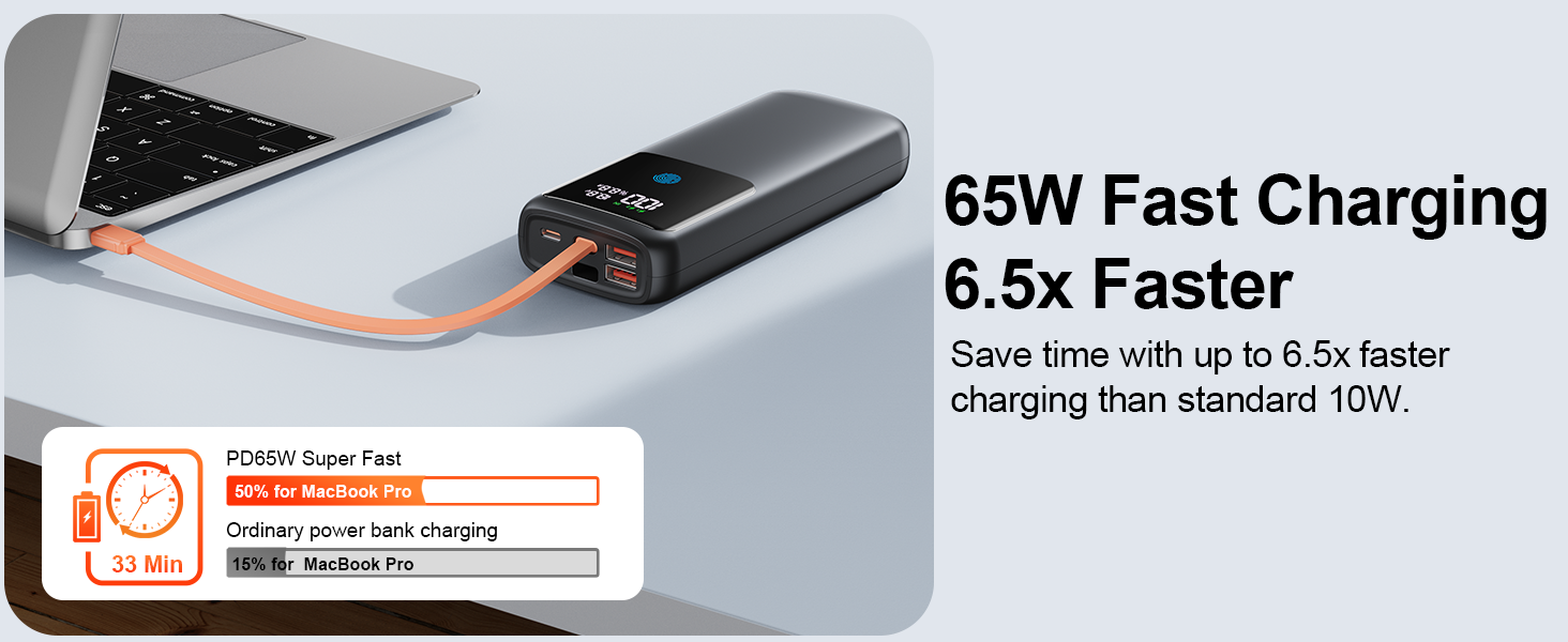fast charger battery bank