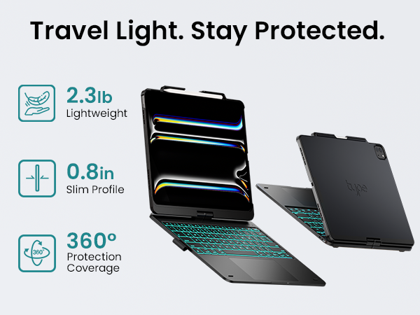 lightweight and protected