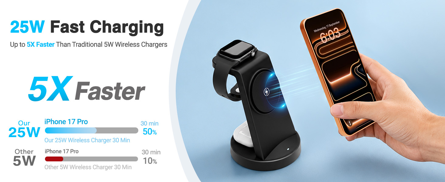 apple magnetic charger for iphone