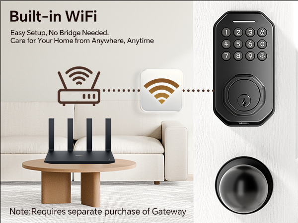 keyless entry door lock