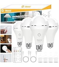 https://m.media-amazon.com/images/S/aplus-media-library-service-media/7143bc63-011a-4d9c-a015-7526dc829576.__AC_SR200,225___.jpg