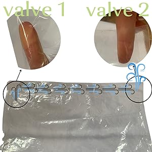 valve 1 and to