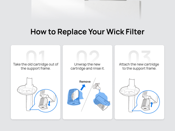 Humidifier Scale-Inhibitor Cartridge