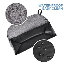 waterproof