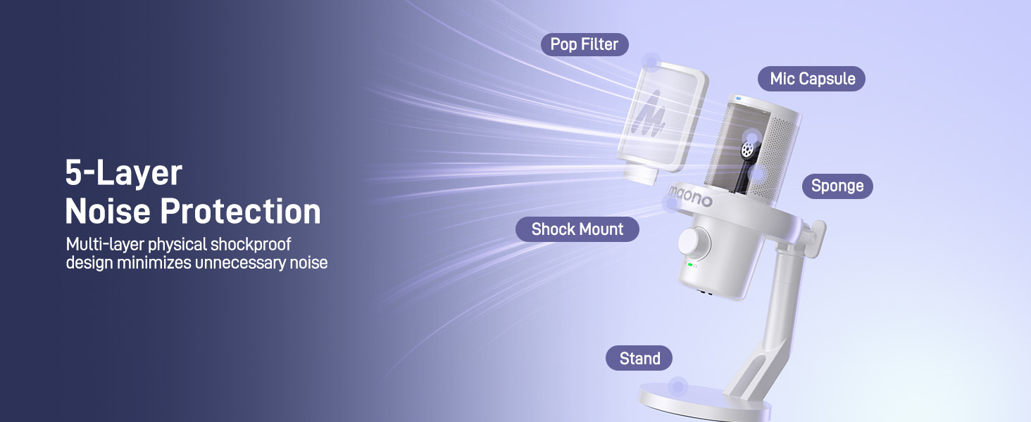 White microphone with 5-layer noise protection, featuring pop filter, mic capsule, sponge, shock mount, and stand. Diagram shows components and noise reduction technology.