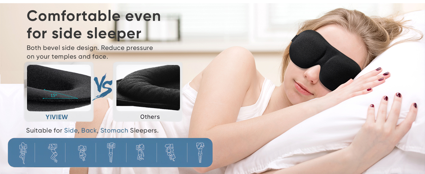 Perfect for side sleepers, 15-degree angle design on the side not compress your temples
