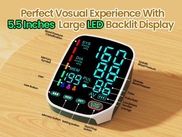 blood pressure cuff arm