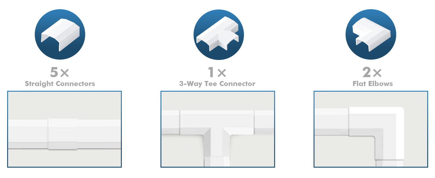 Cable cover