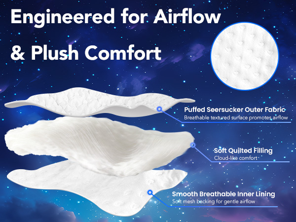 Engineered for Airflow & Plush Comfort