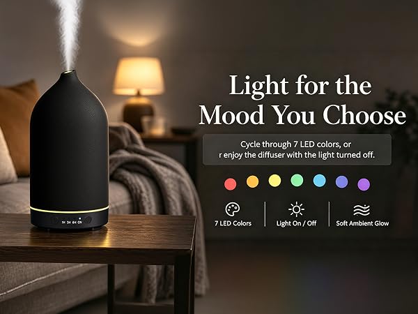 Gooamp 200ML Ceramic Essential Oil Diffuser