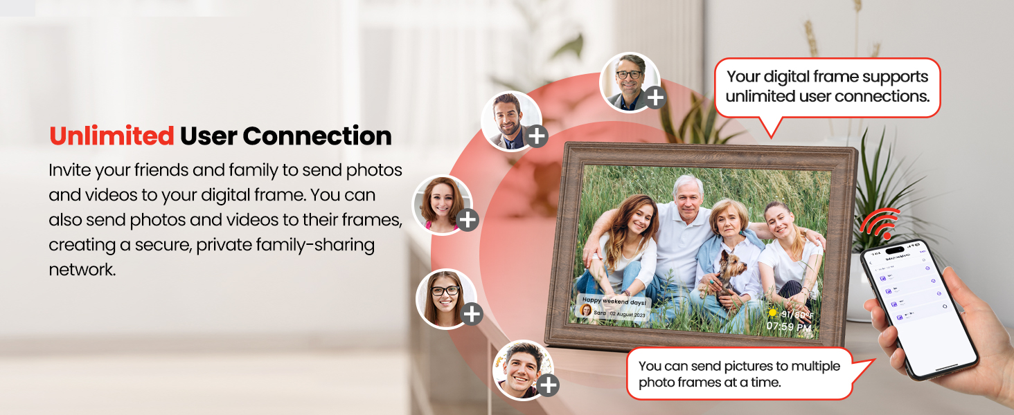 Unlimited User Connection