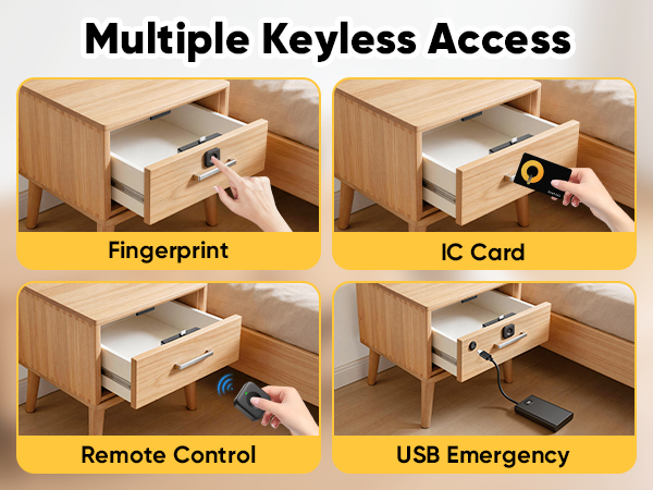 Smart Cabinet Lock