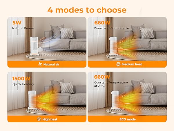 Heaters for Indoor Use