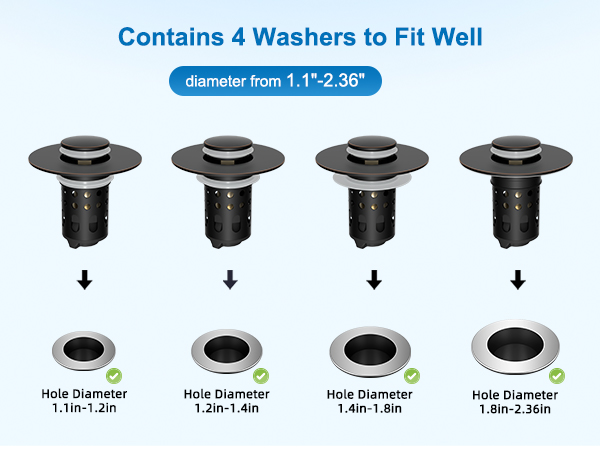 bathroom sink drain